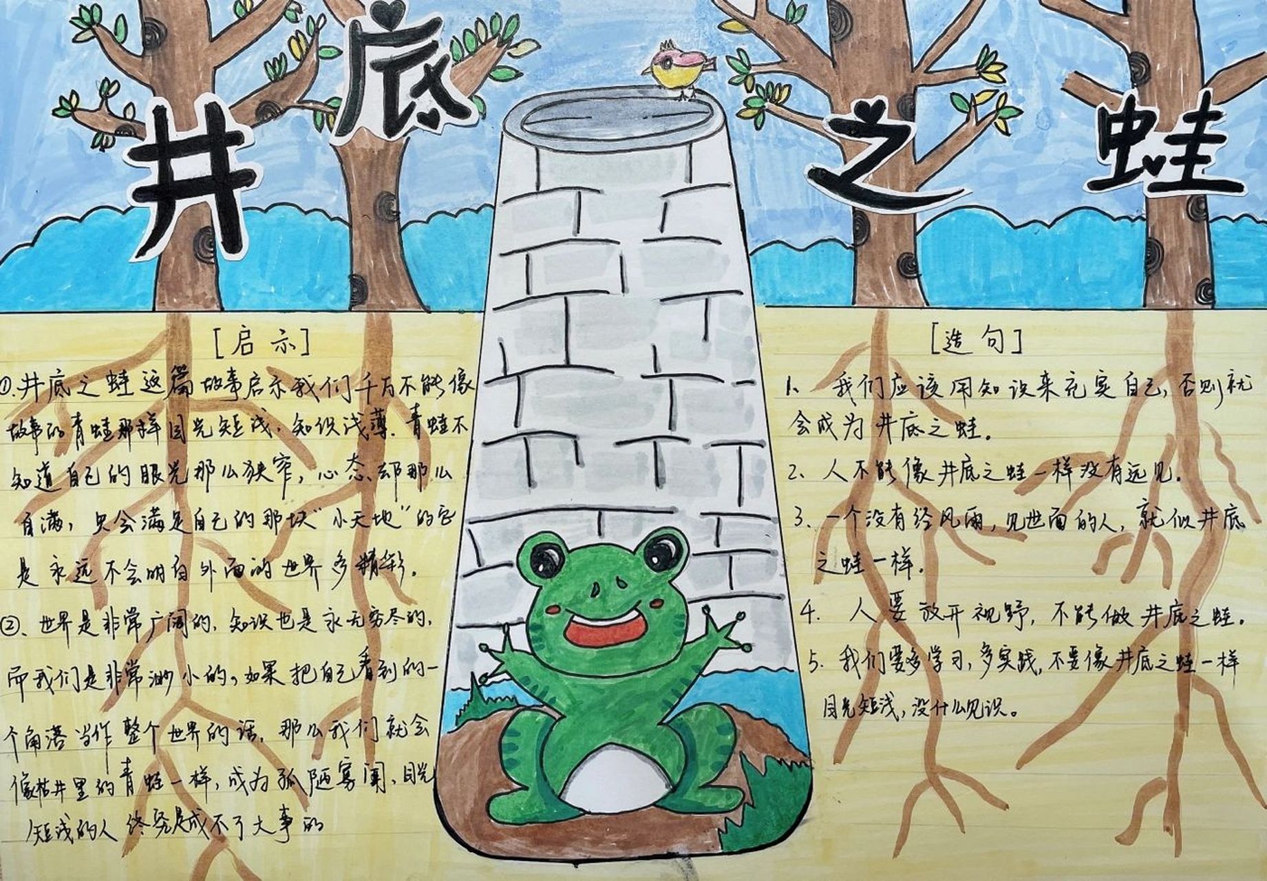成语故事《井底之蛙》读书小报 临摹于