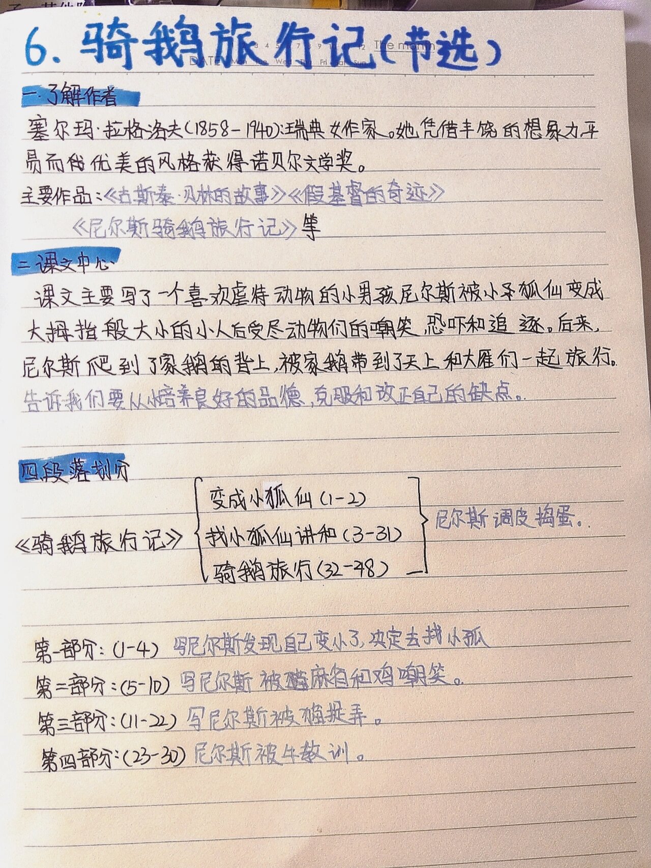 六年级下册预习笔记《骑鹅旅行记