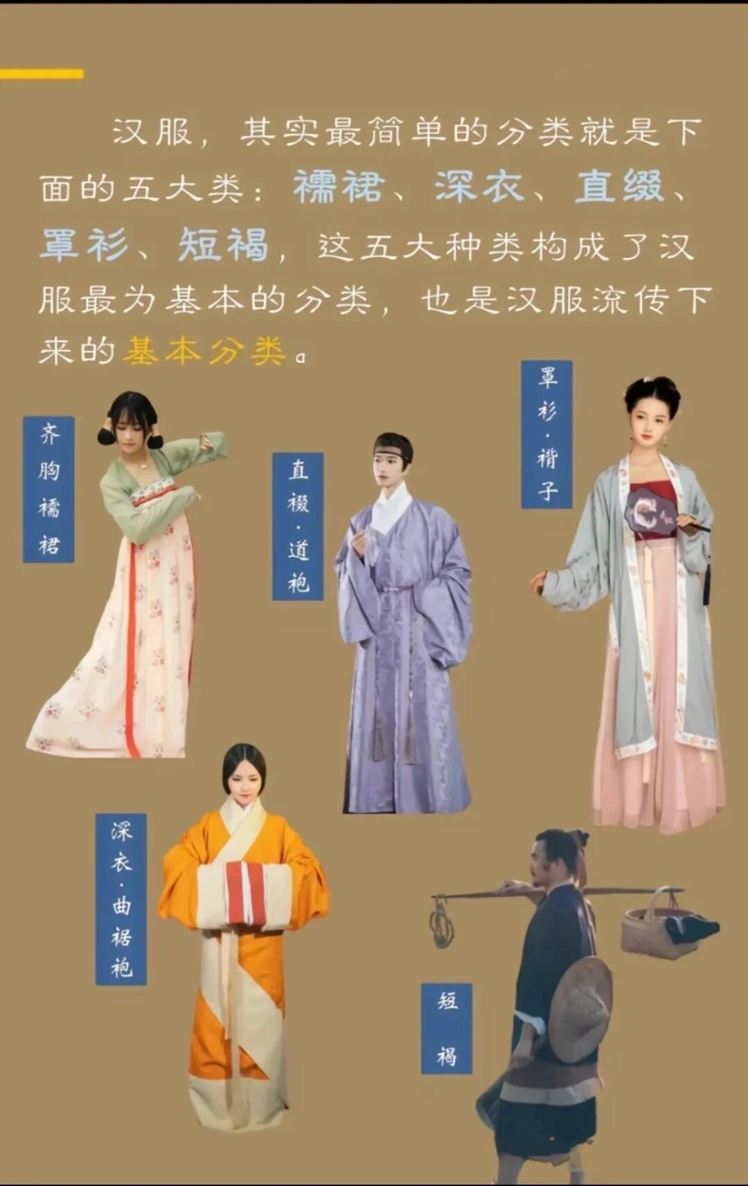 汉服,作为中华传统服饰的代表,有着深厚的历史文化内涵 起源悠久