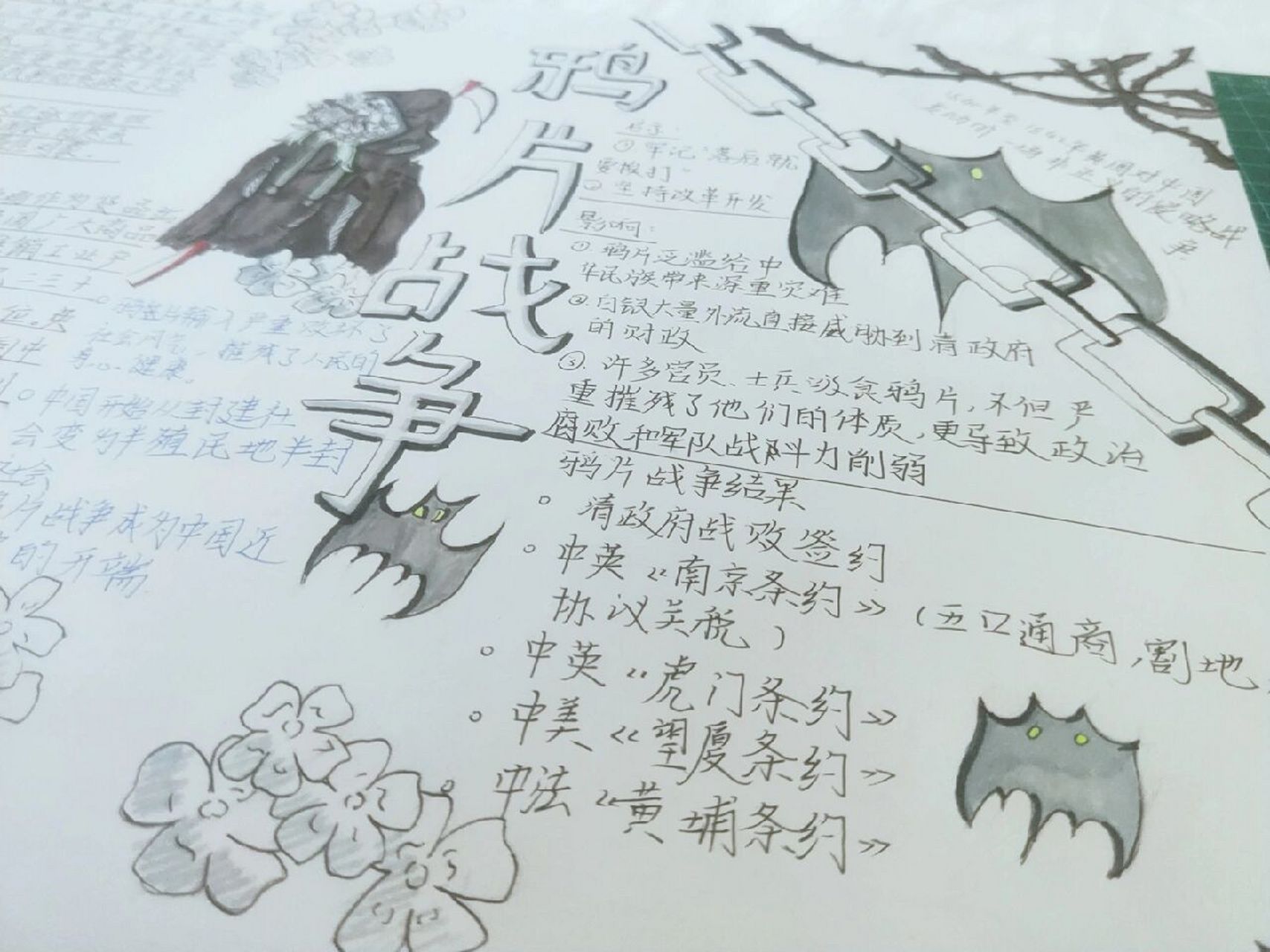 鸦片战争手抄报 第一次尝试全用这种颜色