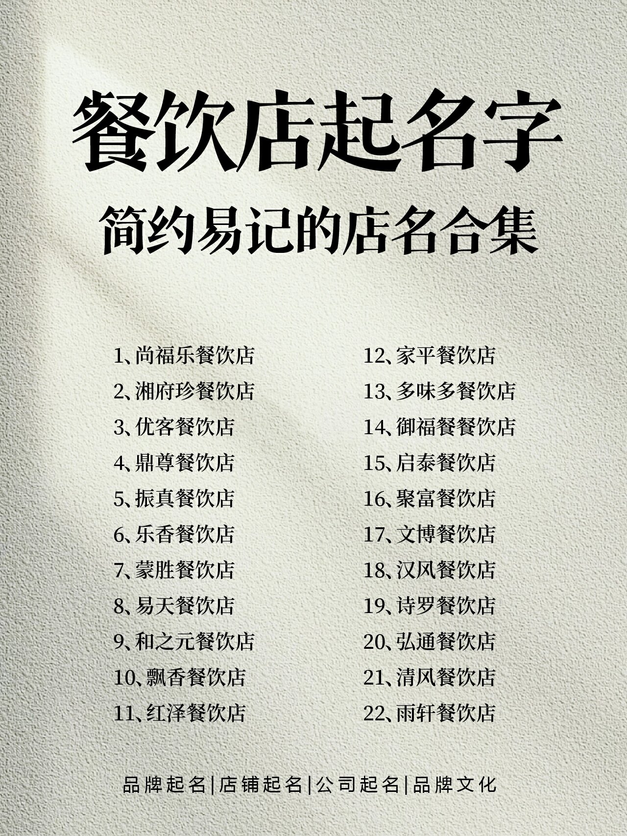 餐饮店起名字合集,60个店名我很难找全的