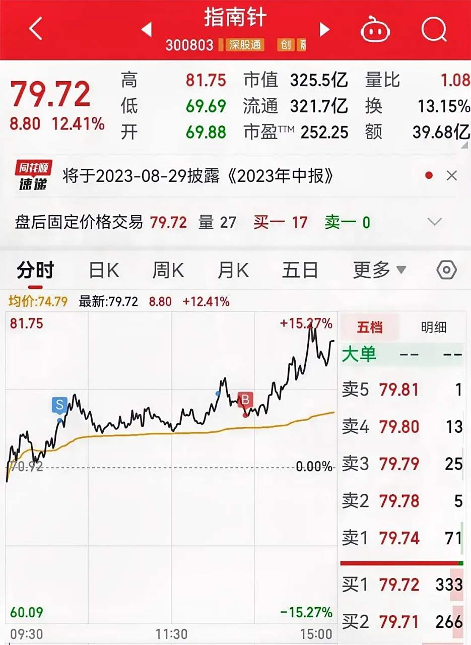 指南针股票下载安装(指南针股票app下载安装)