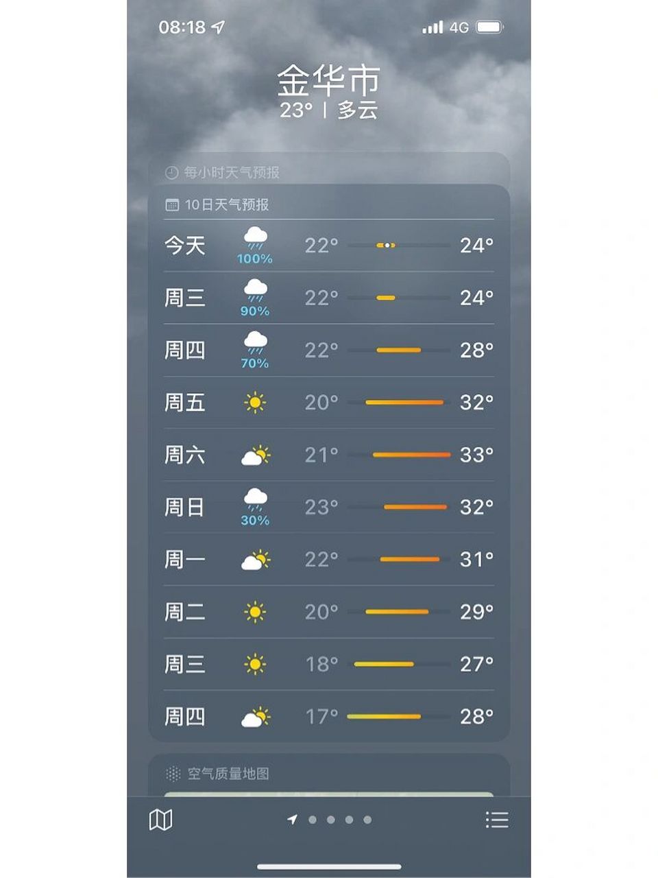义乌天气  什么时候可以彻底降温啊 家人们  过几天又热回来了