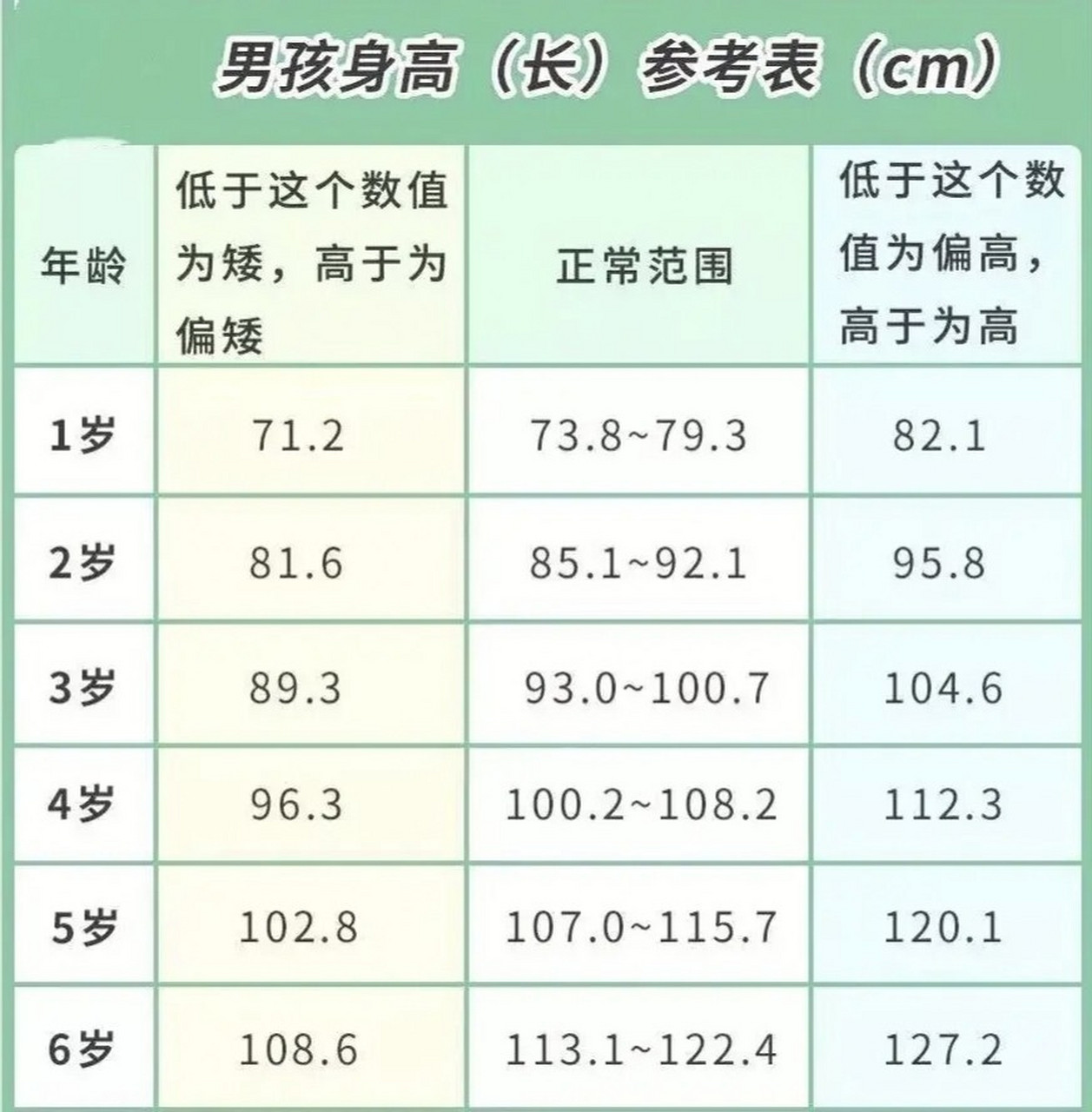 身高码数图图片