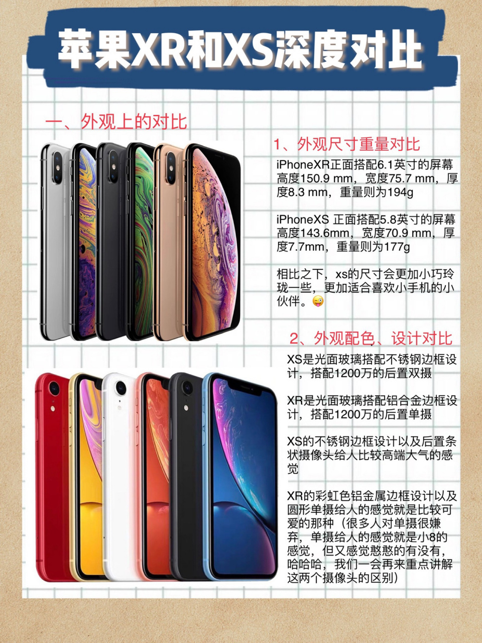 本期红叔为大家带来的是苹果xr和xs这两个机型的深度对比,图文并茂的