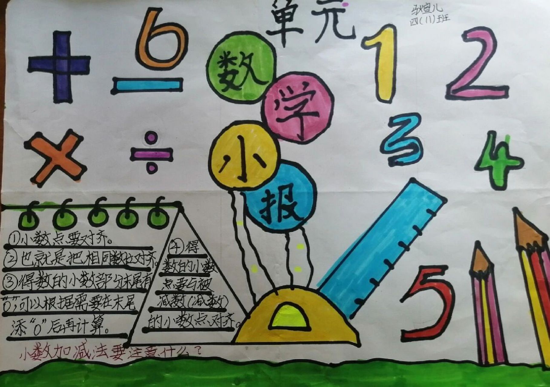 人教版四年级下册数学第六单元数学手抄报