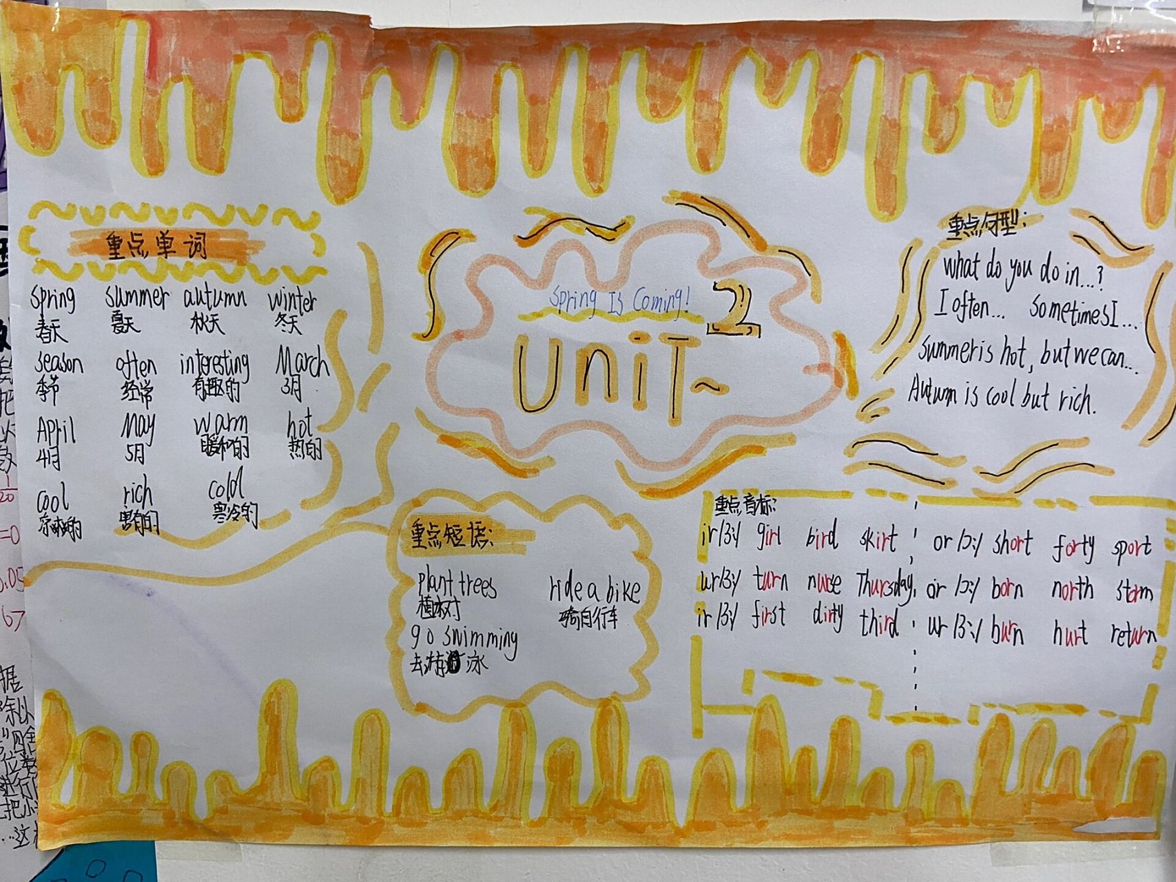 记录今日份的快乐 单元知识点梳理和整合,一节课时间的小组合作作品