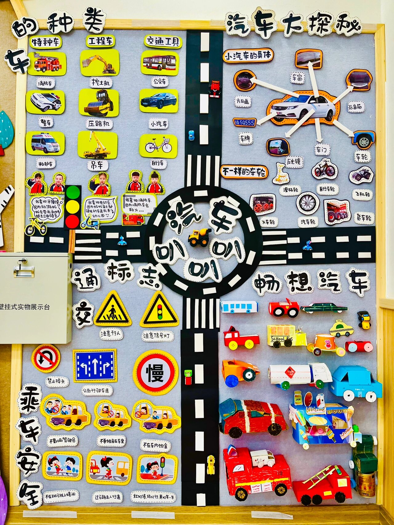 幼儿园小班主题墙—车子叭叭叭