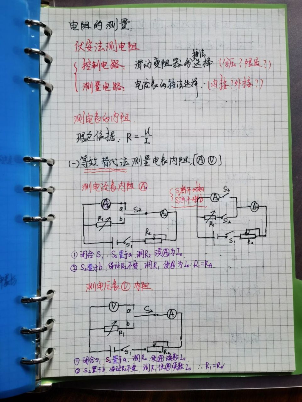 高中物理电阻测量 测电表内阻方法 #高中物理怎么学# #高中物理笔记