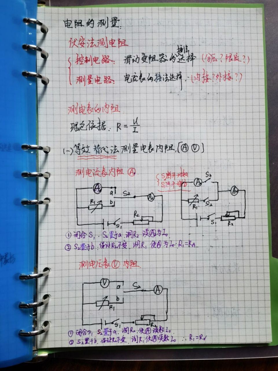 电表里程表手抄报图片