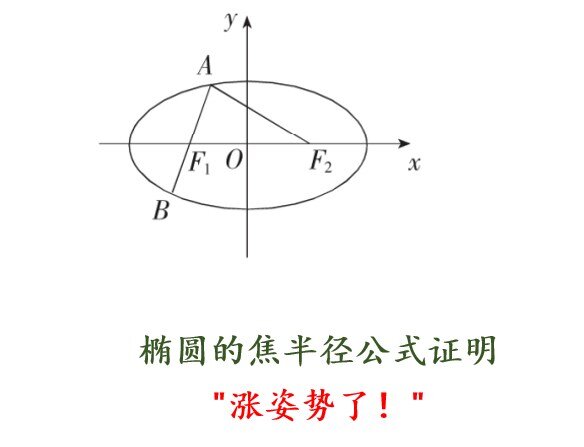 椭圆展开图画法图片