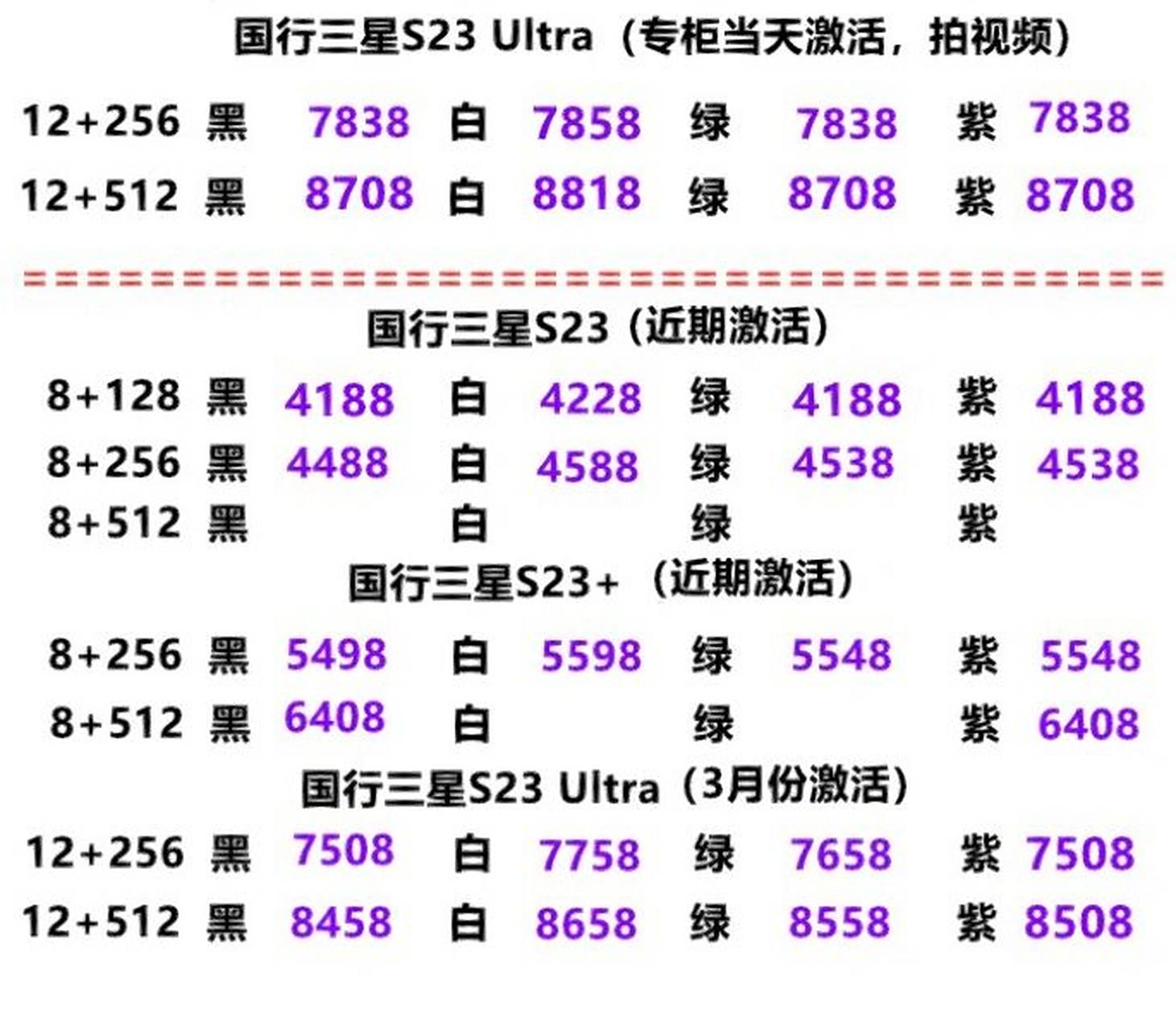 三星s23系列港版国行今日价格稳定(11号 三星s23系列港版,国行原封