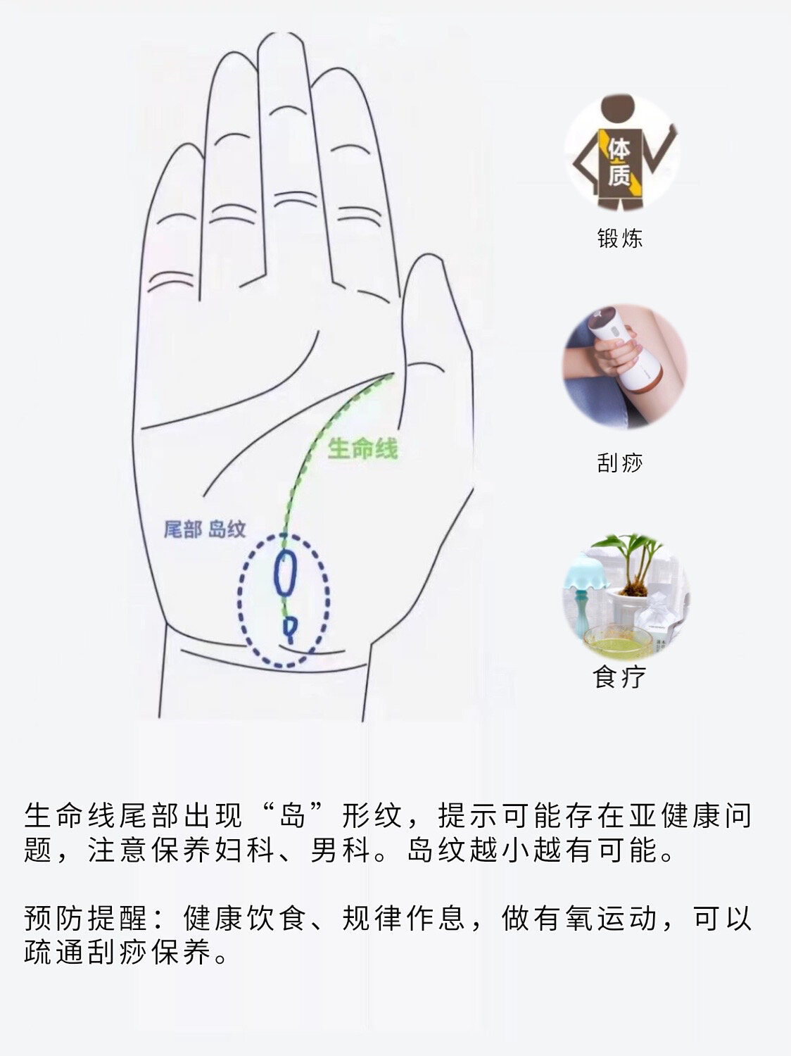 第3课:手诊,坎位出现岛纹