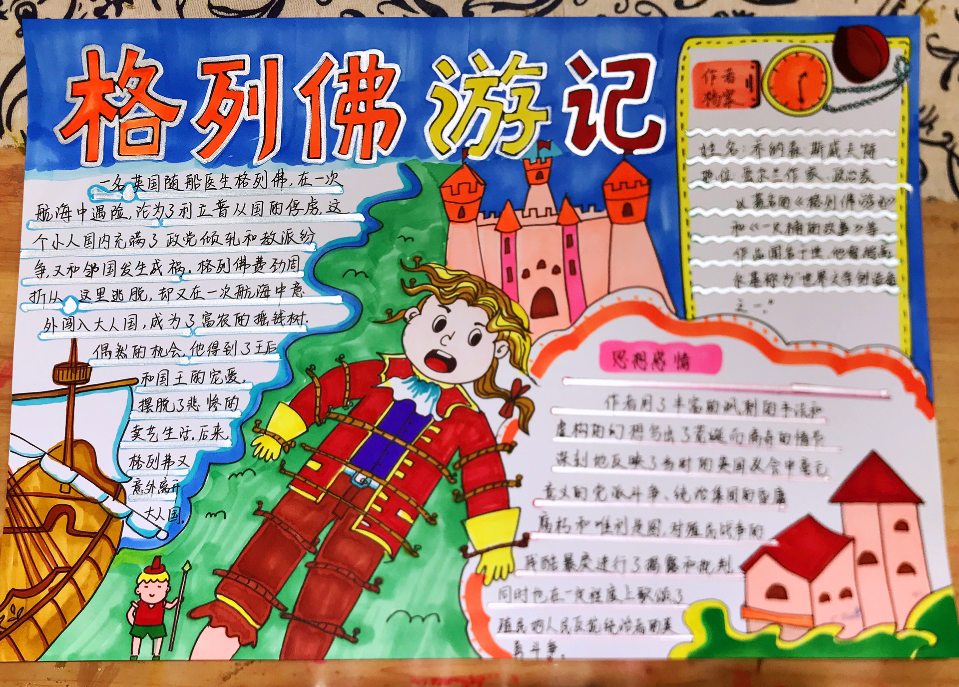 格列佛游记手抄报@小hi爱学习的动态