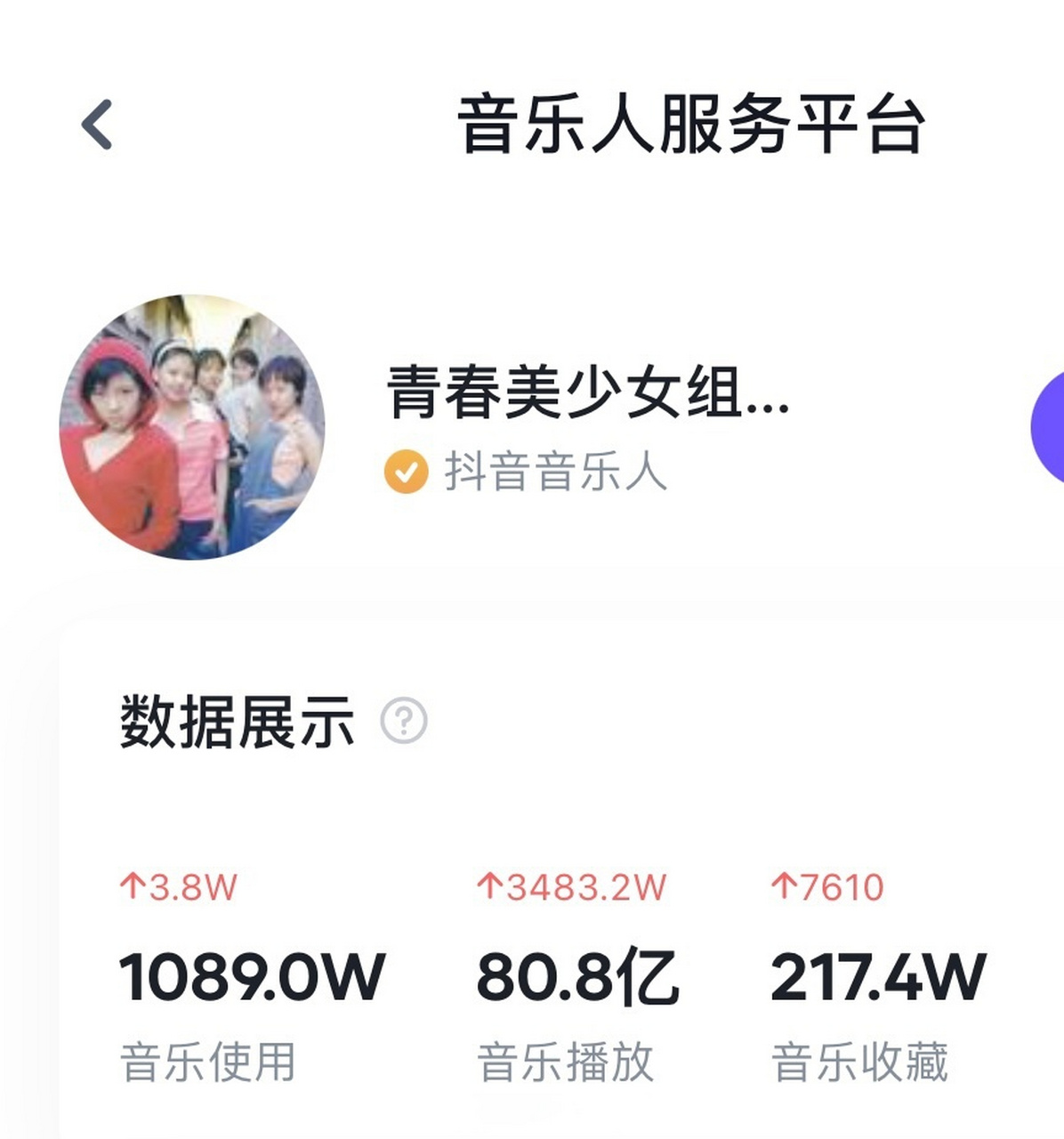 抖音粉丝增长曲线在哪（抖音dou+粉丝增长是真）