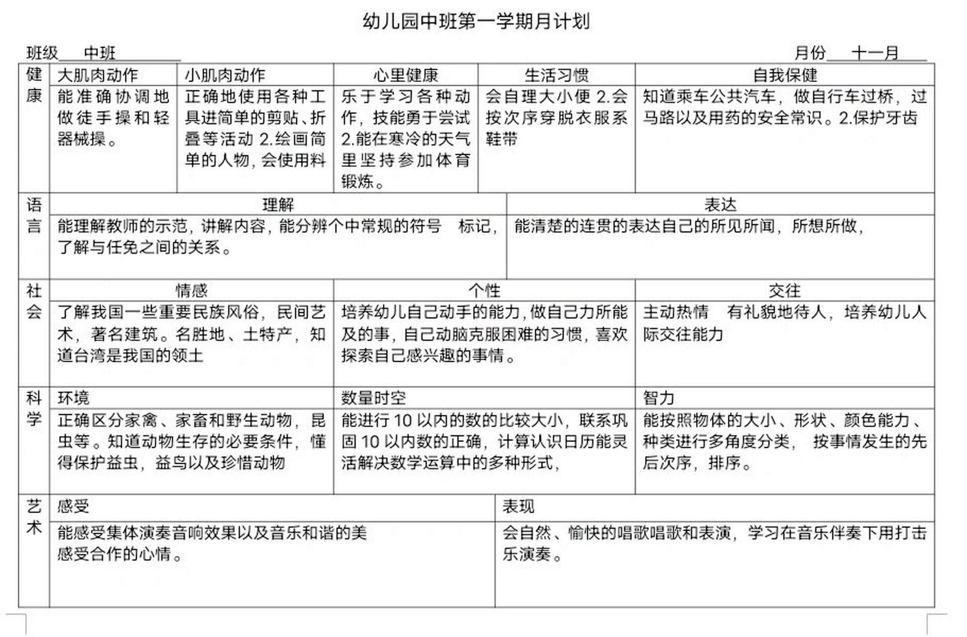 75幼儿园中班上学期月计划 09适用于中班 09内容:四个月月计划