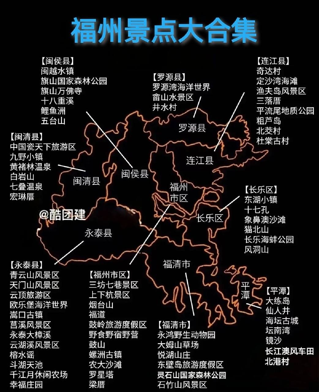 福州市区交通还可以,可以乘坐(40min)地铁到长乐区,坐高铁到连江县