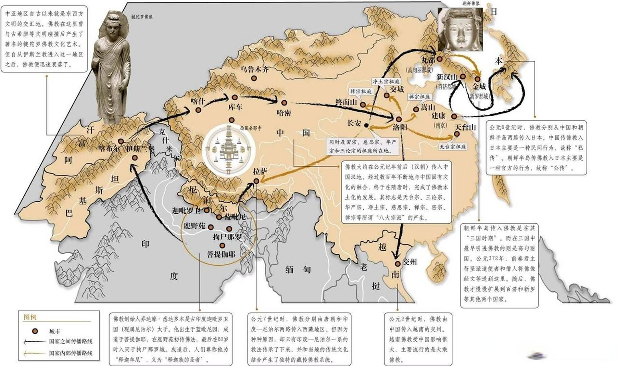 佛教的分布范围和传播路径图历史佛教 佛教产生于古代印度,公元前3