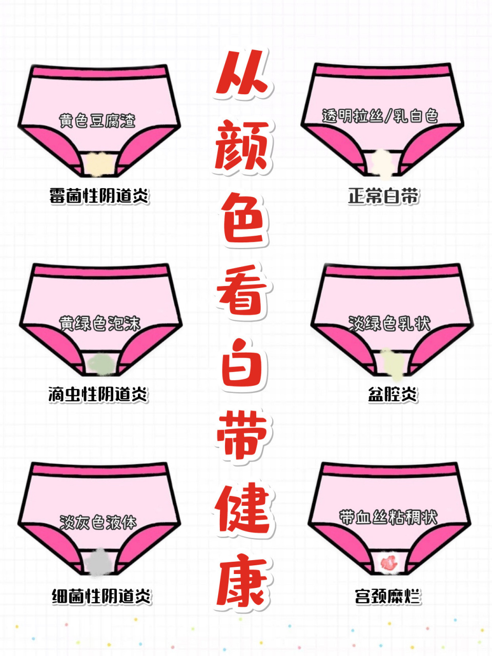 从颜色来看白带健康73女生收藏6015 白带是我们女生的阴晴雨