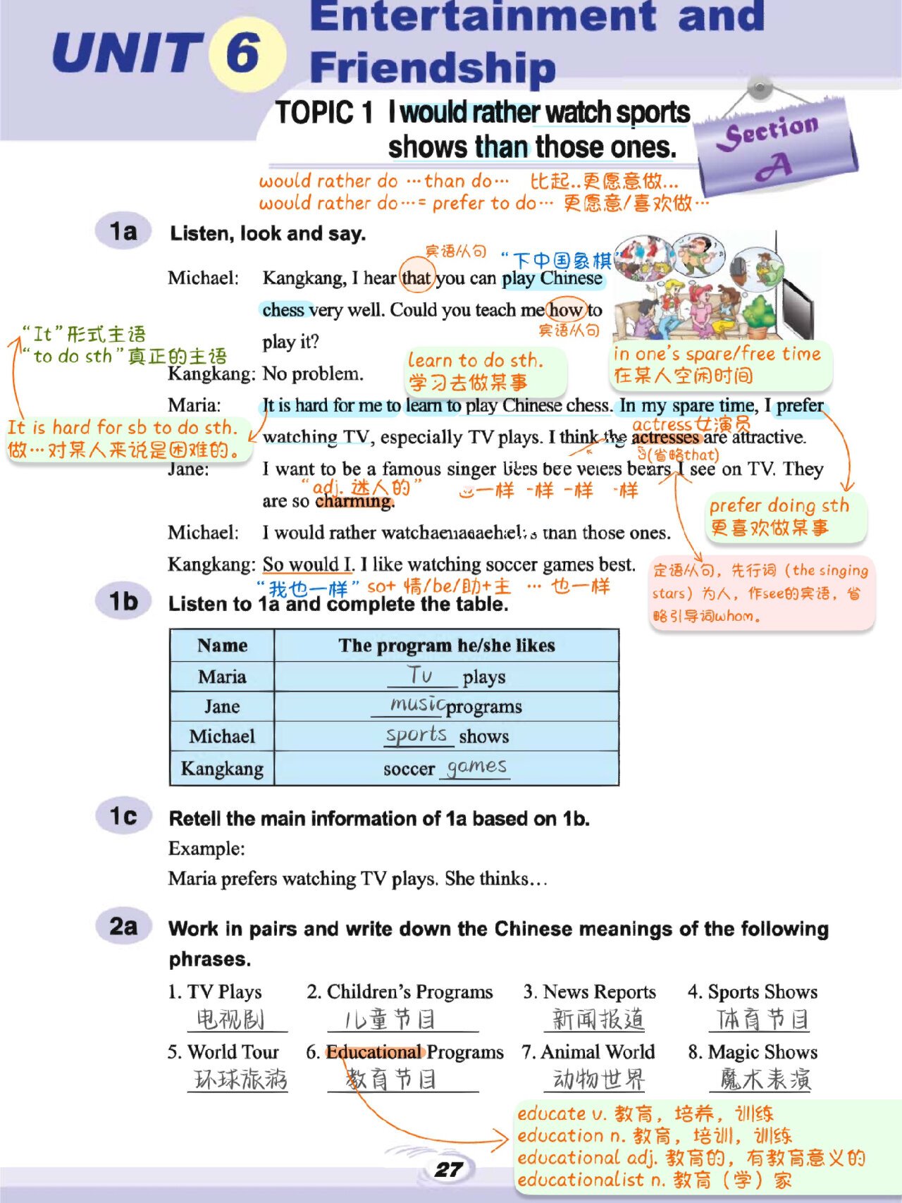 七年级下册英语仁爱版课文  第1张