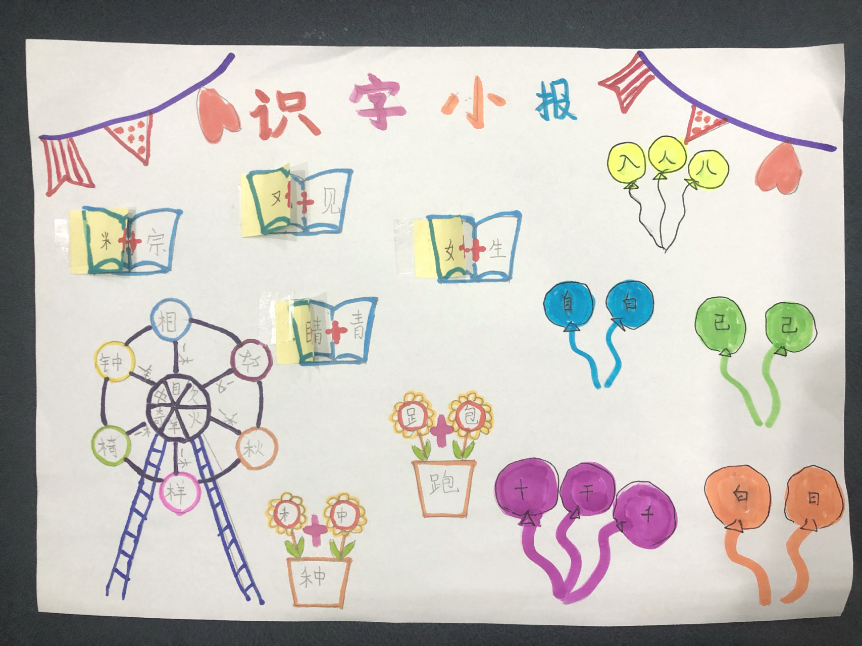 识字小报～记录一年级小朋友手抄报～ 加一加,减一减,形近字