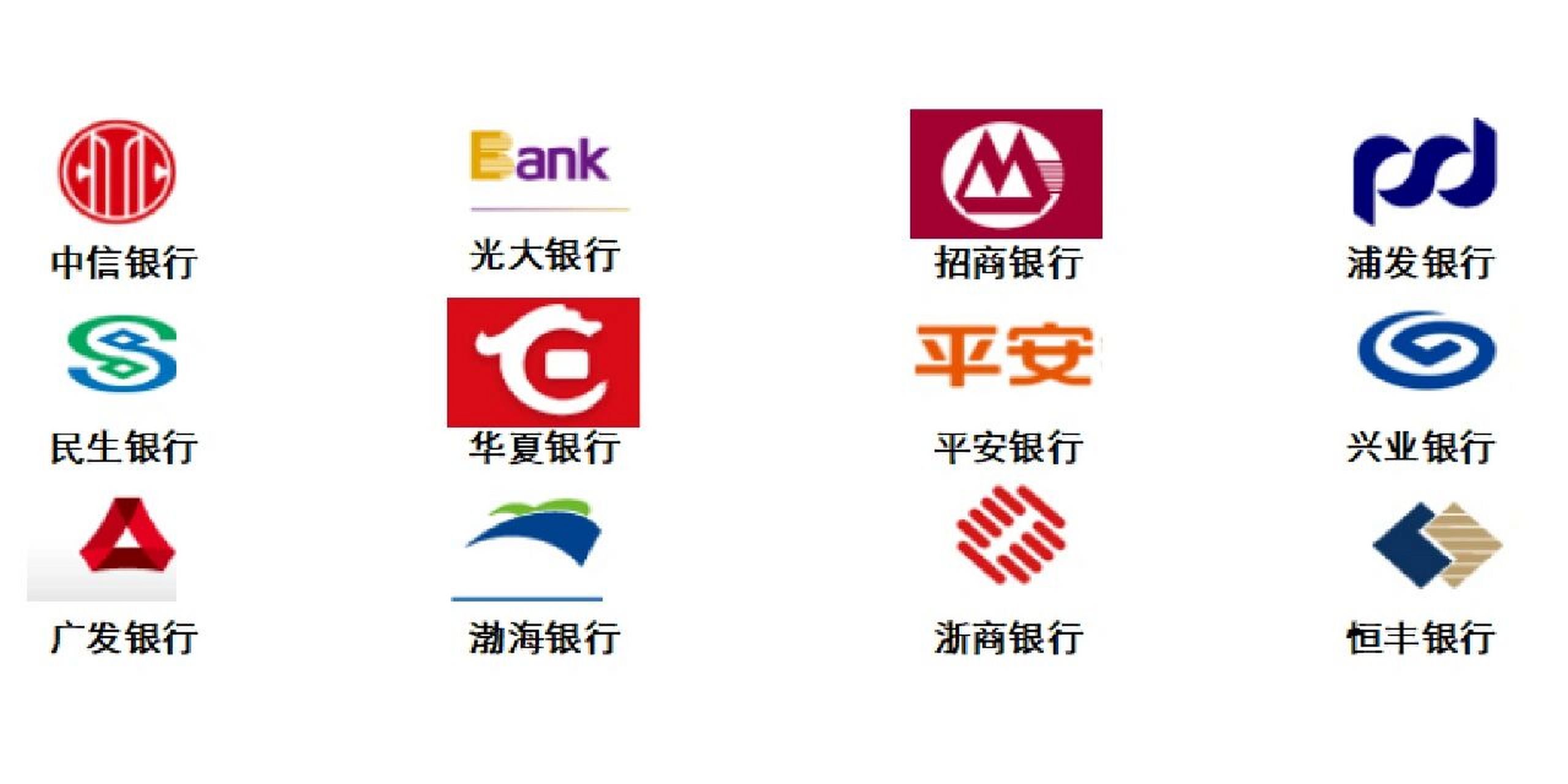 12家股份制商业银行的福利待遇(一) 我国共有12家全国性股份制商业