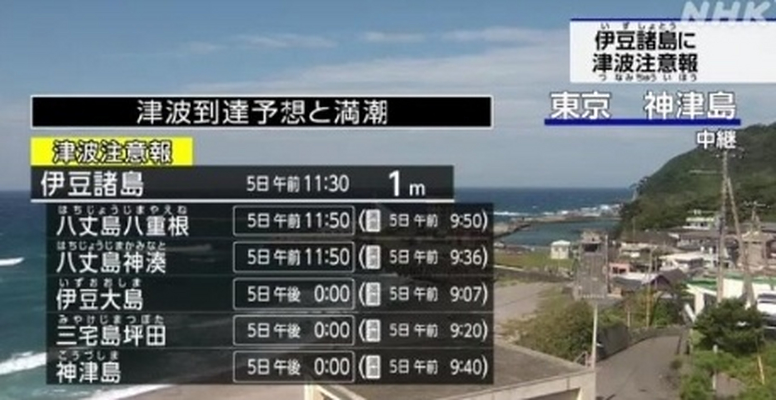 戴尔服务器预测海啸天气的简单介绍