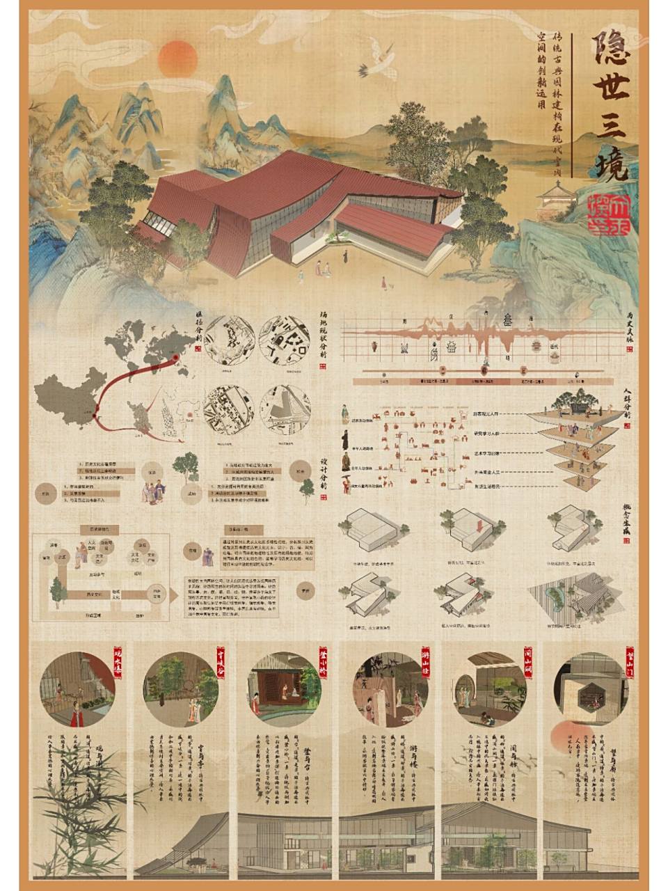 隐世三境|环艺毕业设计|古风展板 隐世三境——传统古典园林建构在