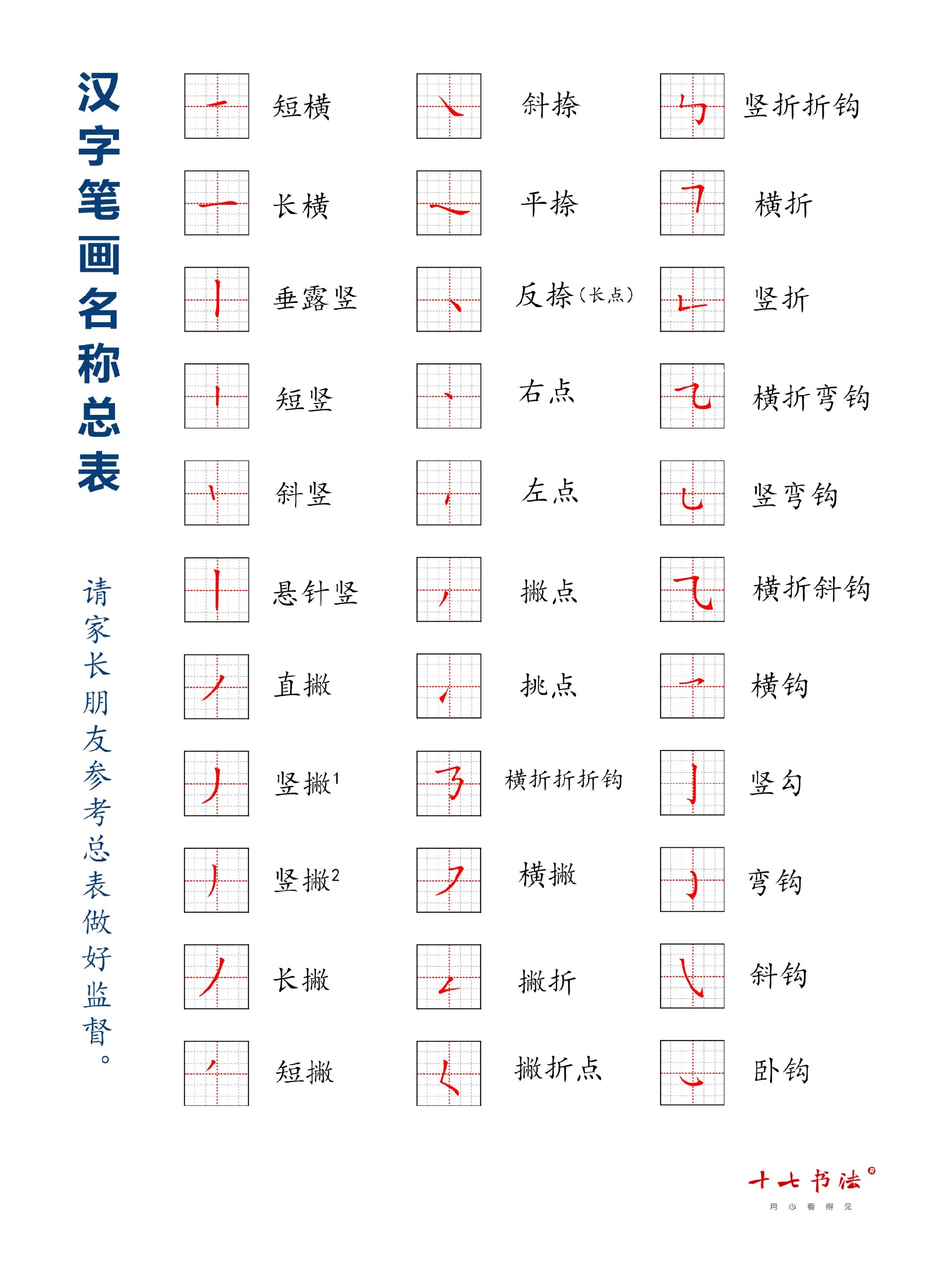 汉字笔画书写总表