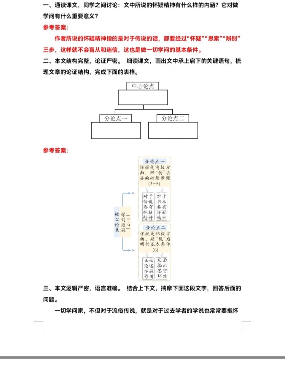 怀疑与学问板书图片