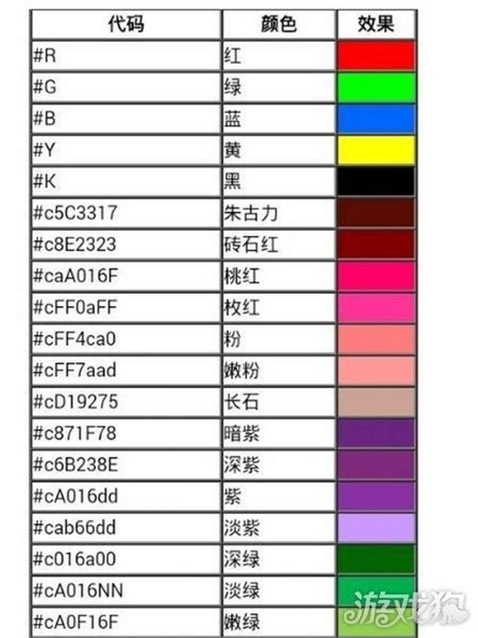 颜色代码对照表图片