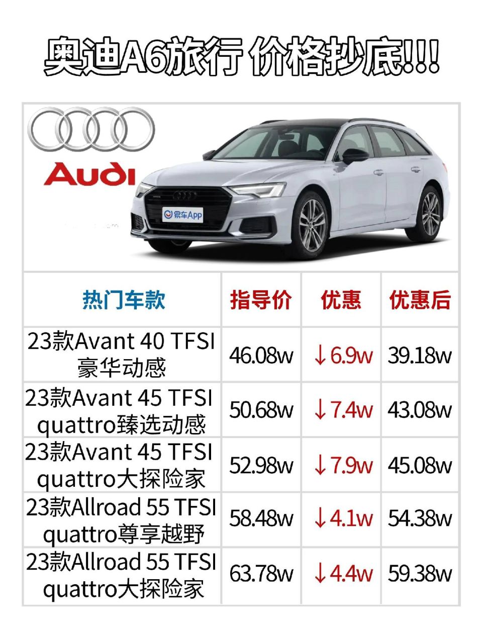 39w超值的旅行车:奥迪a6进口版!