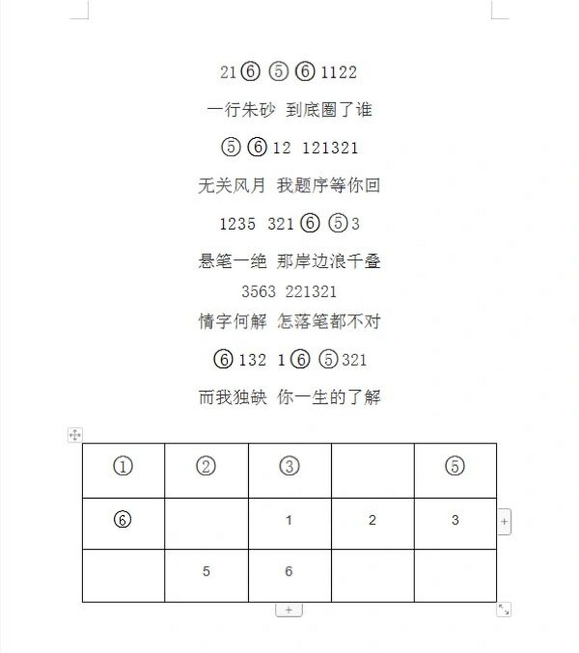 光遇钢琴93谱 兰亭序 后面还有两段歌词旋律都是重复的就不写啦!
