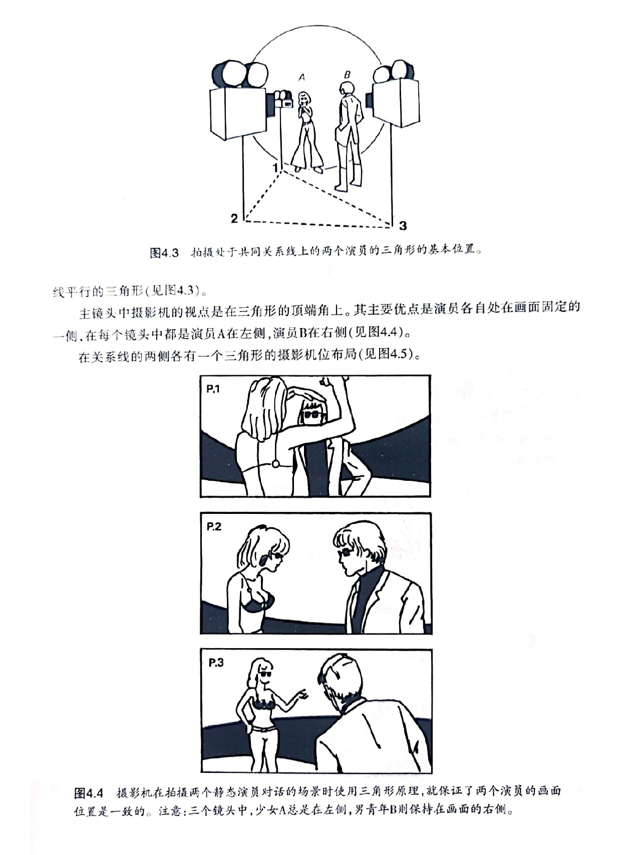 导演:双人三人多人对话怎么拍?极简机位图