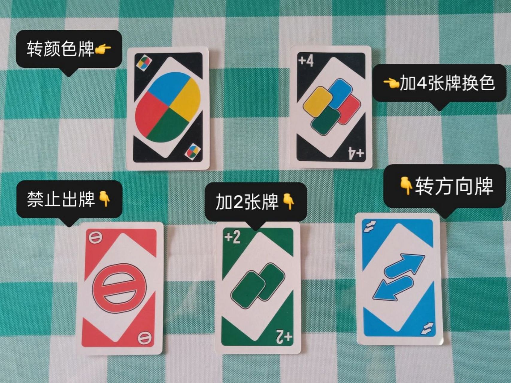 uno牌的玩法的规则图片图片