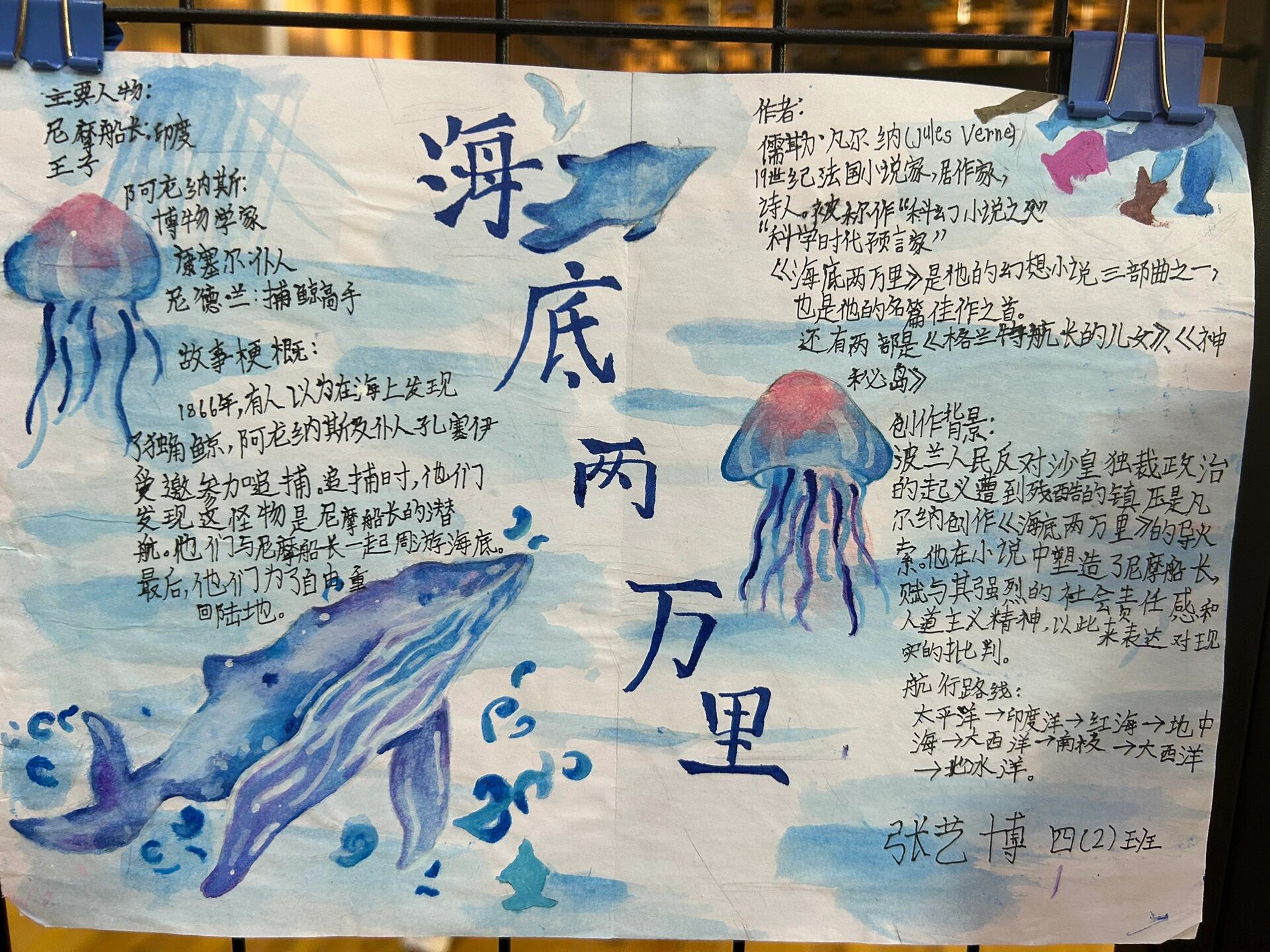 小学语文课外阅读名著思维导图