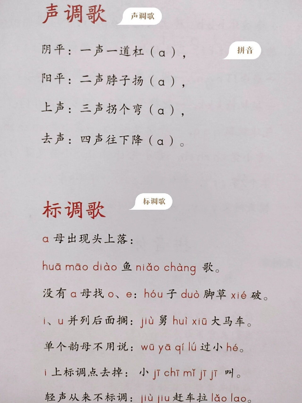 学拼音97声调歌标调歌声母字形歌字母表 95大家好,我是曦曦妈.