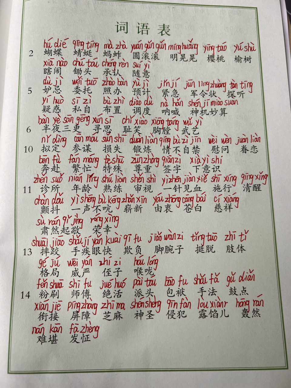 五年级下册语文课后词语注音