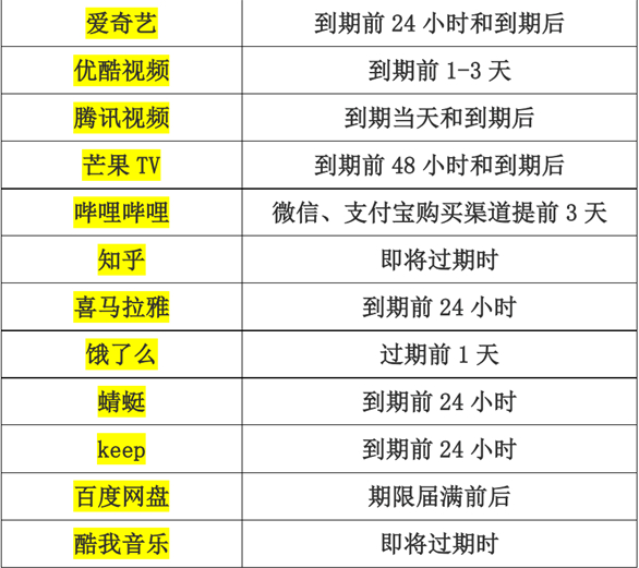 工信部短信号码一键查询系统怎么设置的 工信部短信号码一键查询系统怎么设置的