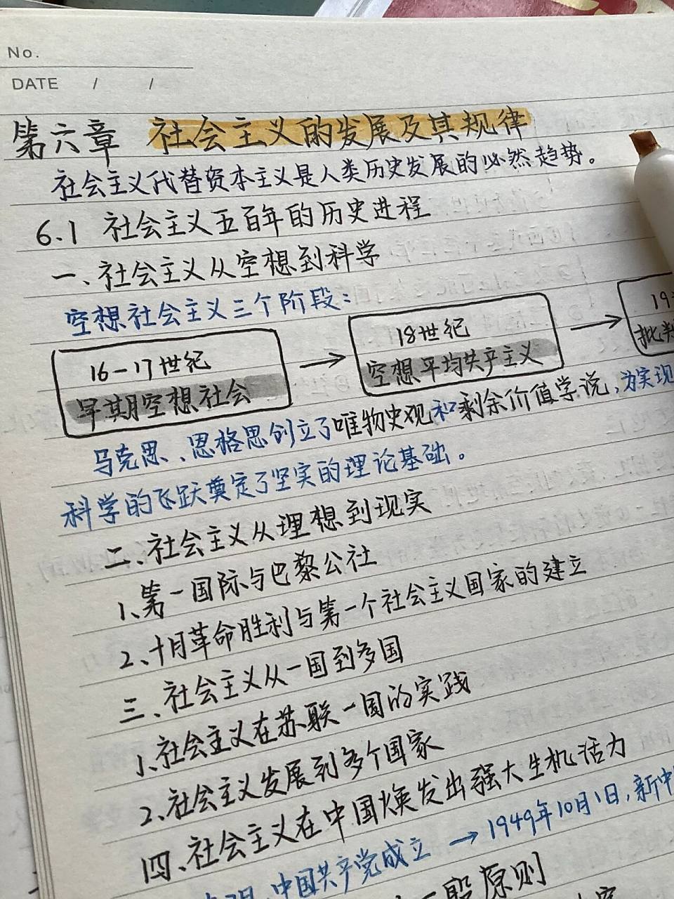 马原笔记‖第六章 社会主义的发展及其规律