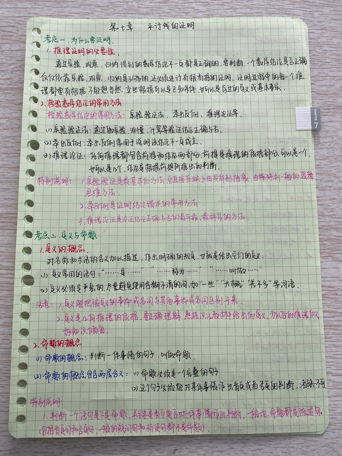 今日分享 北师大数学八上第七章知识点总结 第七章 平行线证明