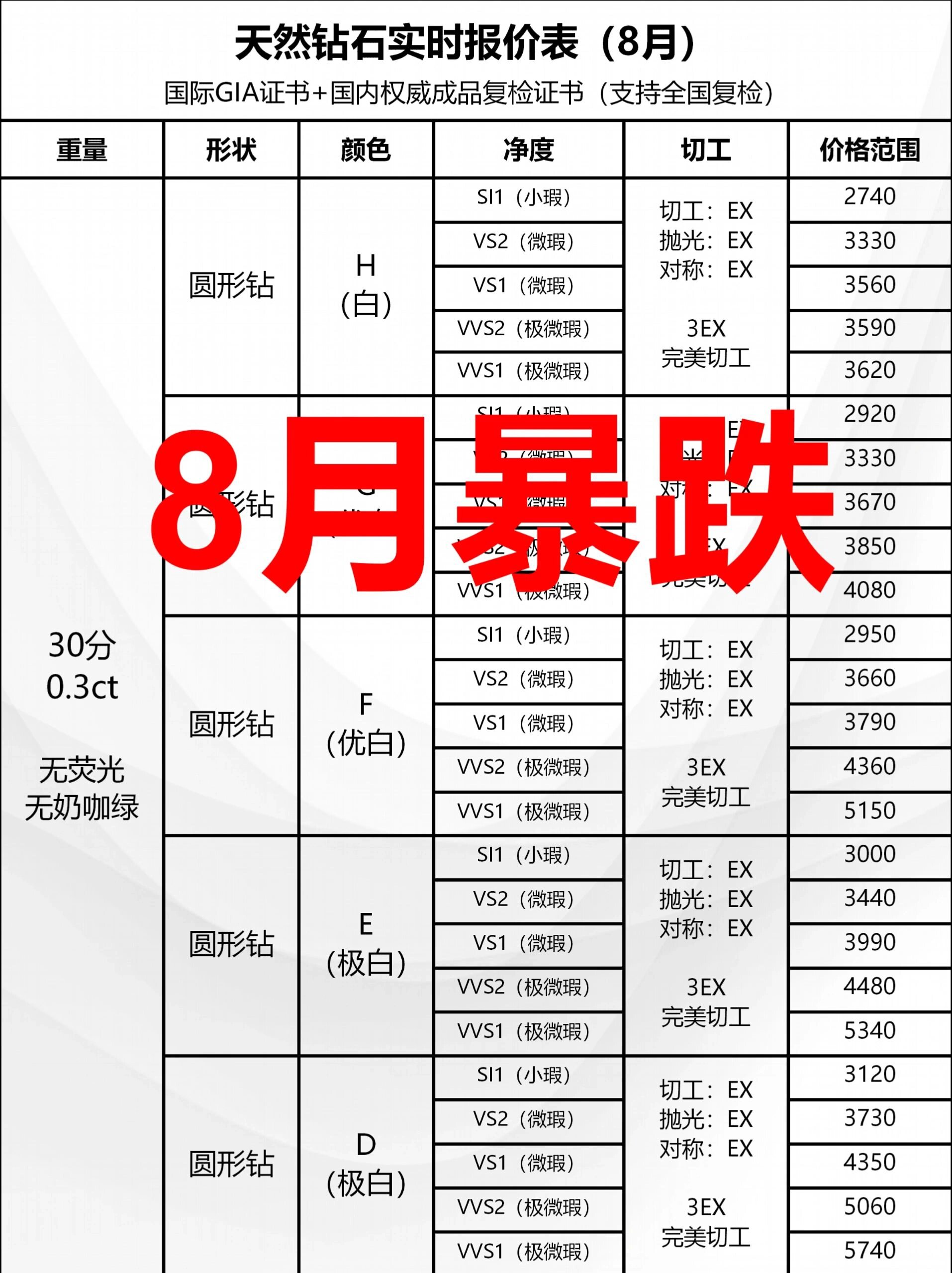 代贴钻石画价目表图片