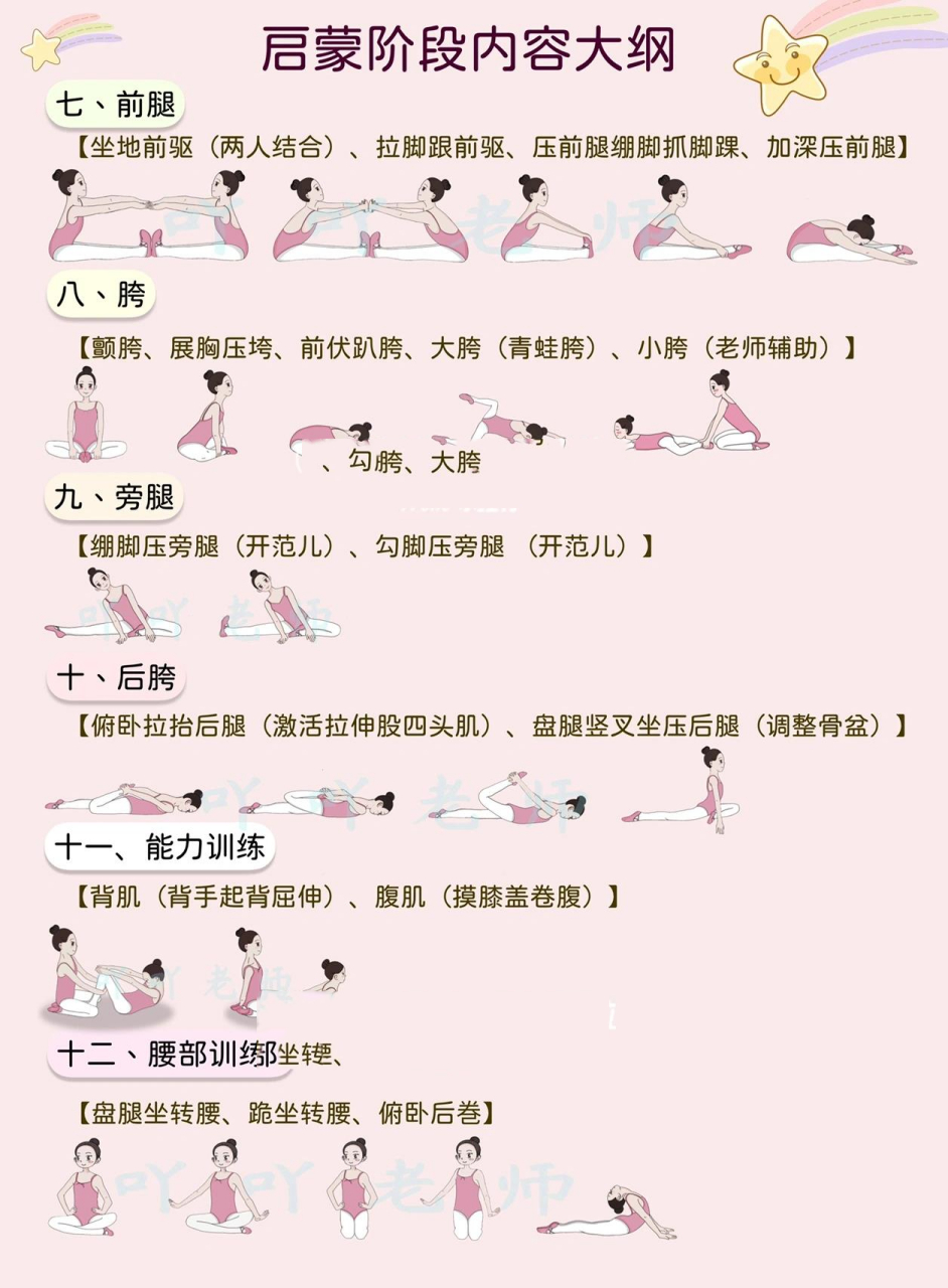 爬爬乐 26615坐姿 1.交叉盘坐 2.对脚盘坐 3.绷脚伸坐 4.