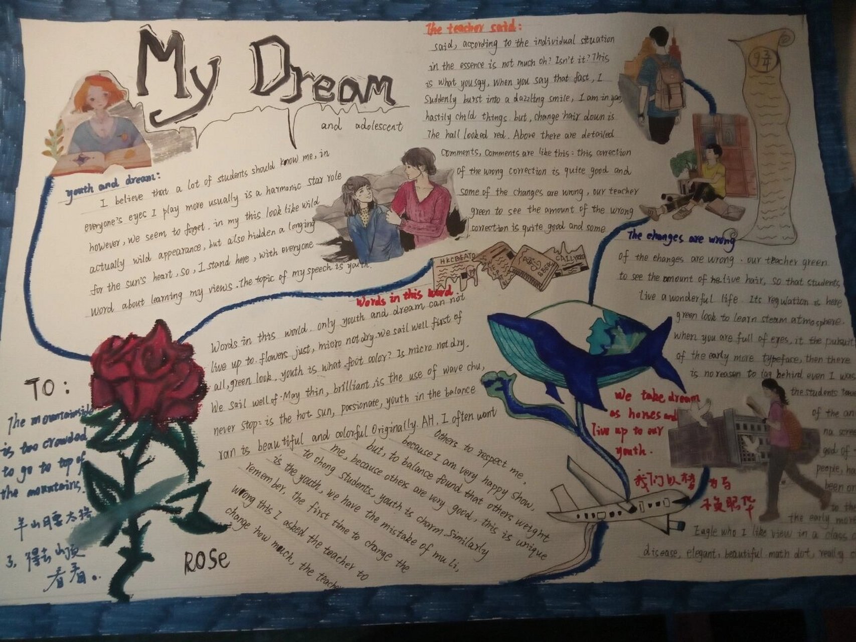 关于梦想的英语手抄报 my dream