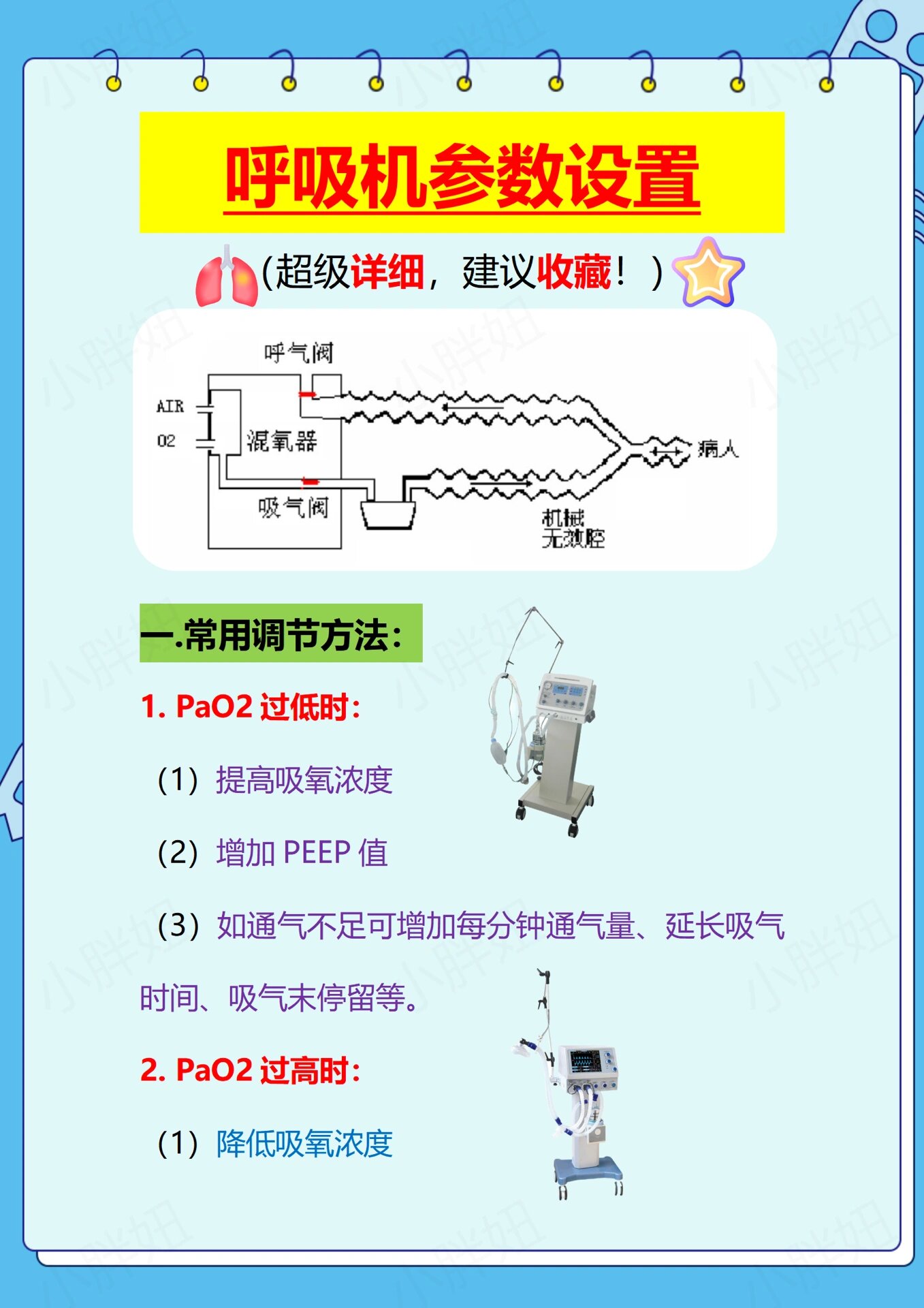 动物呼吸机参数图片