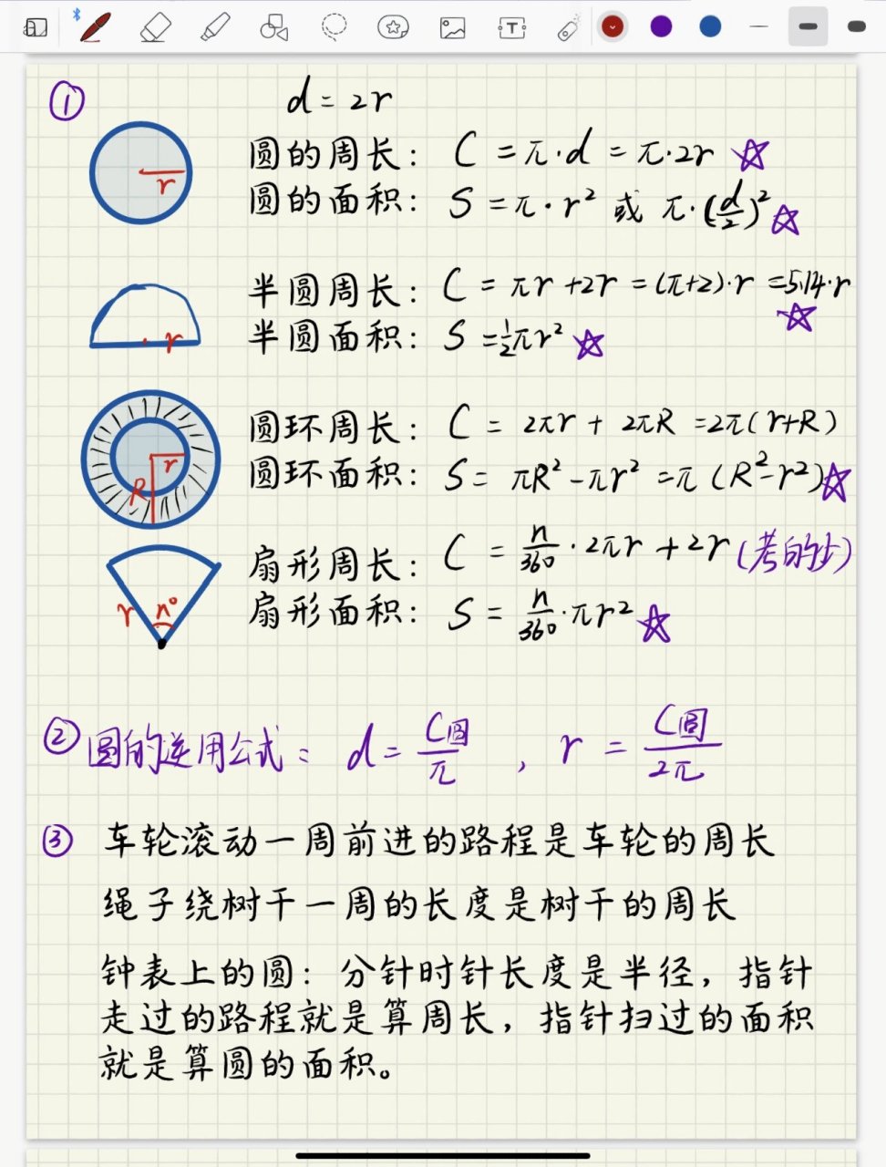 圆冠面积公式图解图片