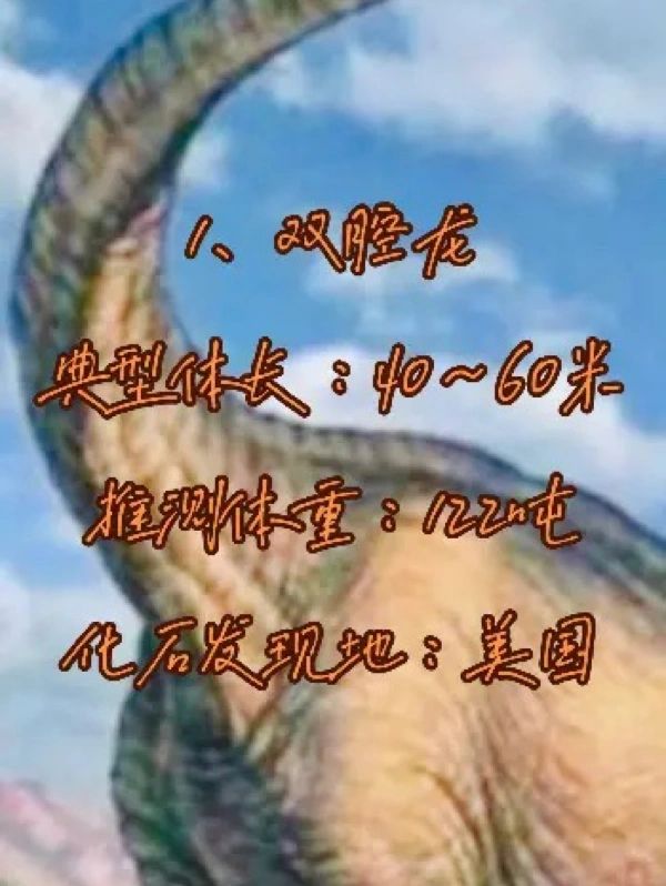 十大植食性恐龙