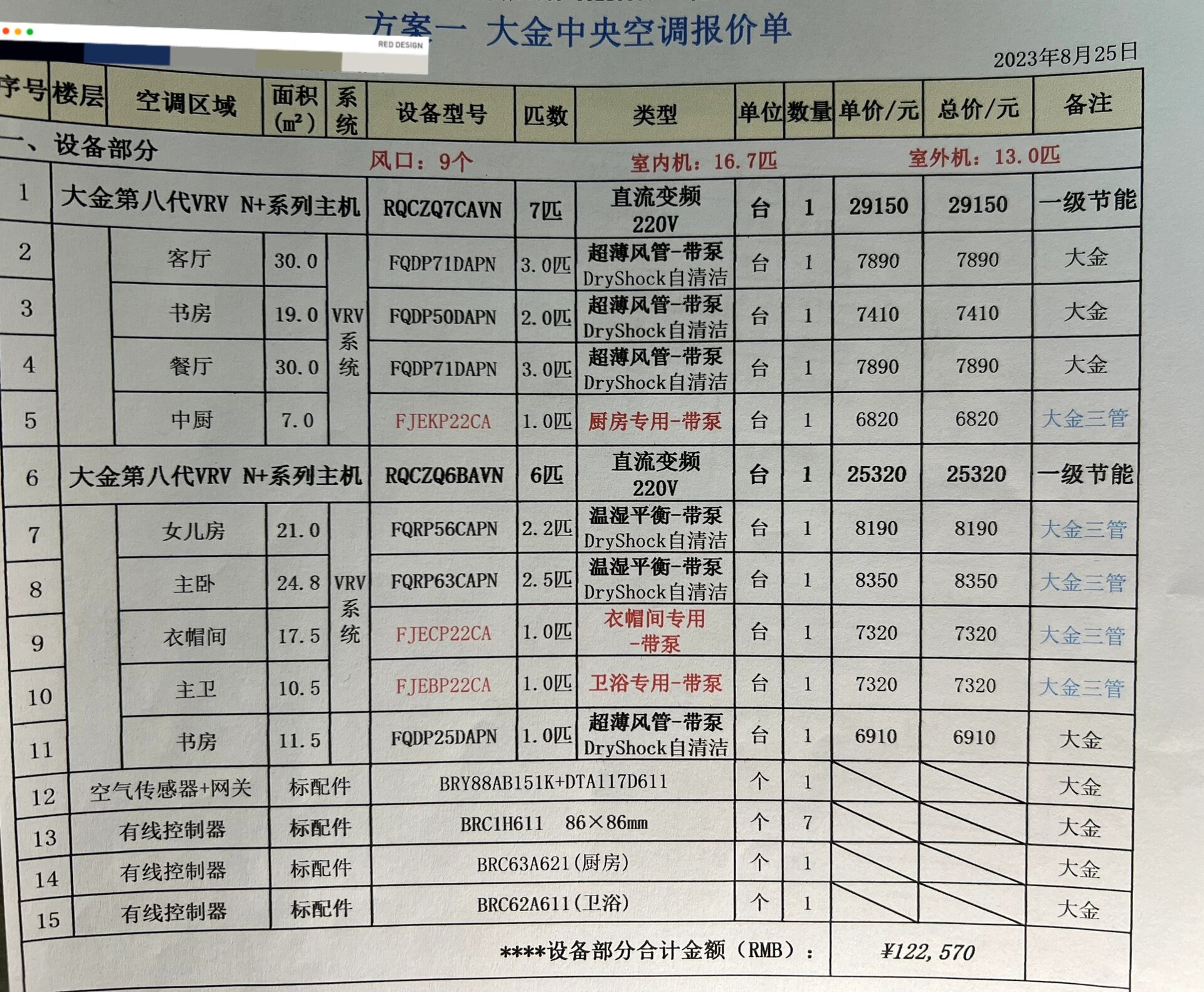 空调报价趋势与选择攻略