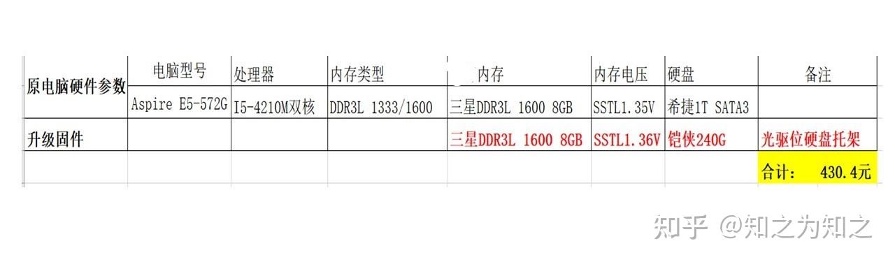 宏碁e5 572g主板型号图片