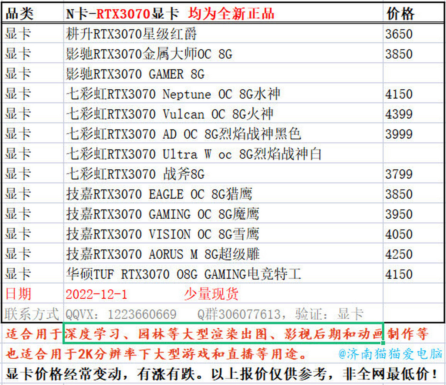 3070ti显卡原价表图片